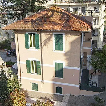 Aurora Aparthotel Rome